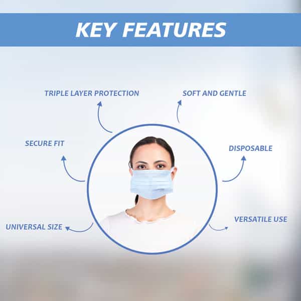 Stergic Softloop 3 Ply Disposable Face Mask Soft & Breathable Non-Woven Fabric With Earloop