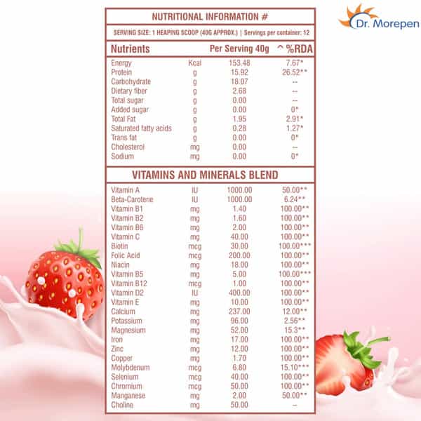 Dr. Morepen Slim Shake For Weight Management | Meal Replacement Protein Powder | Strawberry- 500G