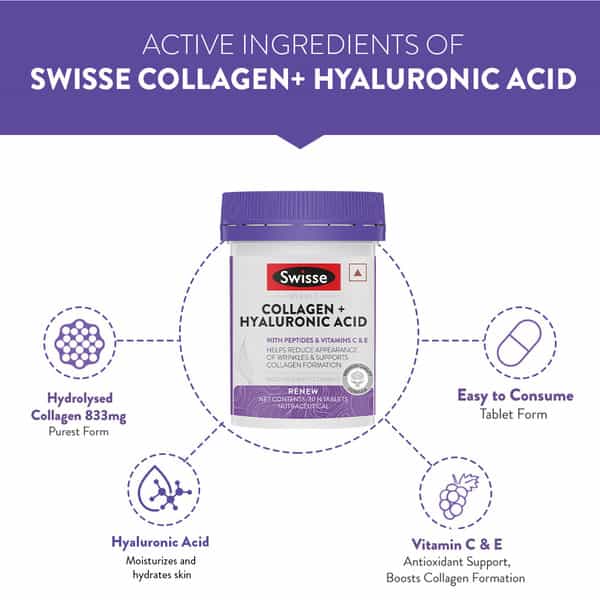 Swisse Collagen+ Hyaluronic Acid | Collagen Peptides With Ha | Vitamin C & E | 30 Tablets (Unisex)