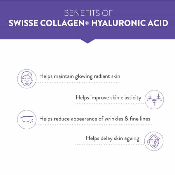 Swisse Collagen+ Hyaluronic Acid | Collagen Peptides With Ha | Vitamin C & E | 30 Tablets (Unisex)