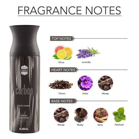 Ajmal Distraction & Magnetize For Unisex & Carbon For Men Deodorants Combo Pack Of 3 (Total 600ml)