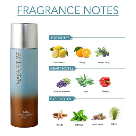 Ajmal Distraction & Magnetize For Unisex & Carbon For Men Deodorants Combo Pack Of 3 (Total 600ml)