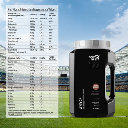 Bodyfirst Whey 22 | 42 Servings | Double Chocolate