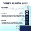 Dermistry Anti Hair Fall Control Serum Follicusan Hairgenyl Caffeine For Strengthening Roots 50Ml