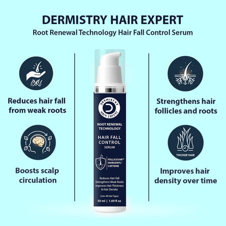 Dermistry Anti Hair Fall Control Serum Follicusan Hairgenyl Caffeine For Strengthening Roots 50ml