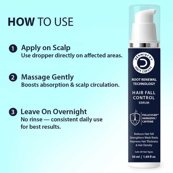Dermistry Anti Hair Fall Control Serum Follicusan Hairgenyl Caffeine For Strengthening Roots 50Ml