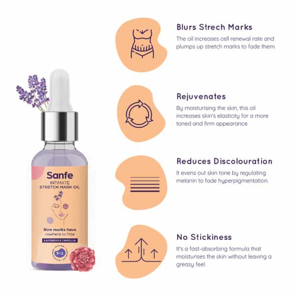 Sanfe Intimate Stretch Mark Oil - 30 Ml