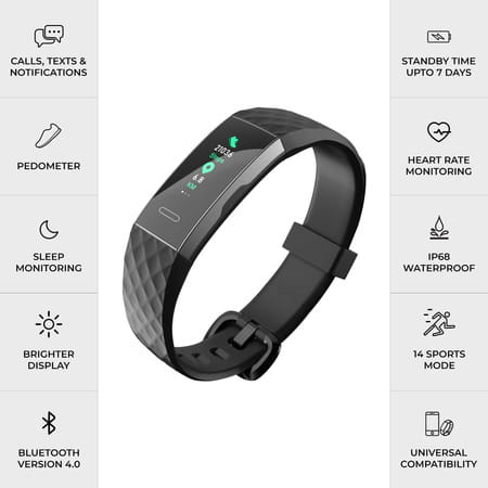 Noise Colorfit 2 - Smart Fitness Band (Midnight Black)