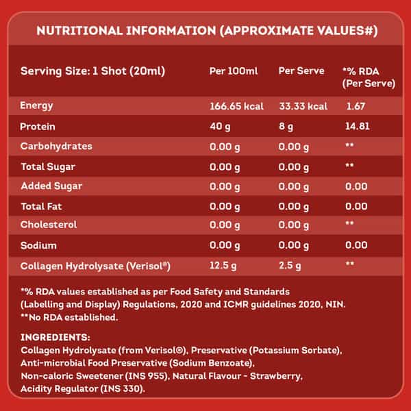 Bodyfirst Collagen Slug | Strawberry (Pack Of 7)