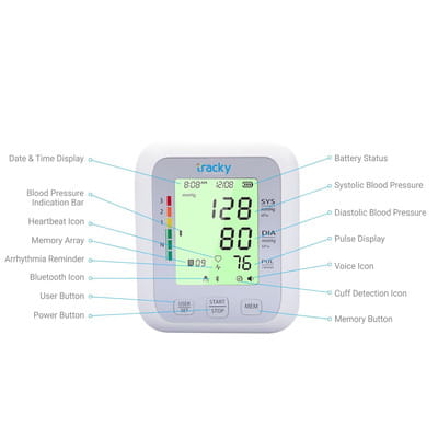 View product image 6