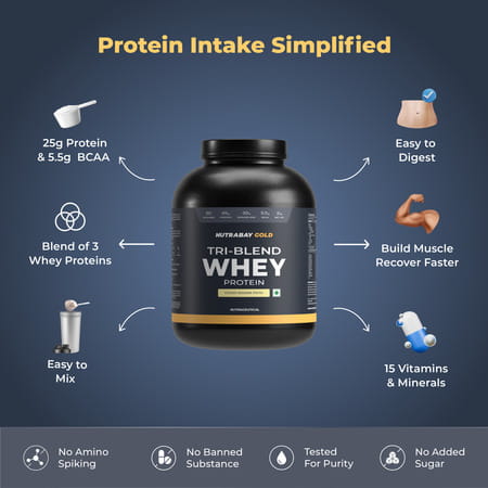 Nutrabay Gold Tri Blend Whey Protein Powder - 25g Protein | 5.5g Bcaa - 2kg | Kesar Badam Pista