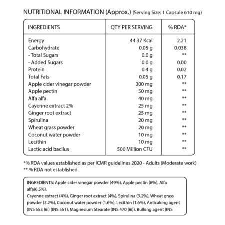 Pure Nutrition Apple Cider Vinegar L Apple Cider Vinegar Capsules For Weight Management 60 Veg Caps