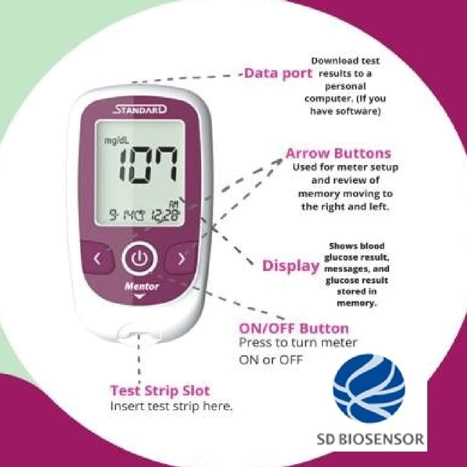 Buy OPERON GMATE BLOOD GLUCOSE STRIPS 1 Online & Get Upto 60 OFF at