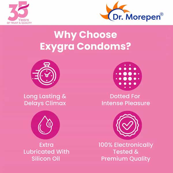 Dr. Morepen Exygra Extra Time Dotted | Bubblegum | Condom | 10 No's