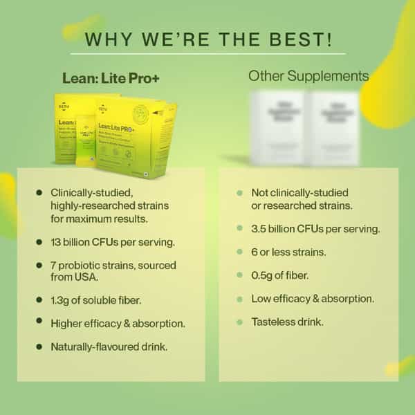 Setu Lean Lite Pro+ Gut Health Powder | Prebiotic & Probiotic Supplement - 15 Sachets (Pack Of 2)