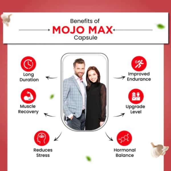 Cipzer Mojo Max Capsules 7S | Supports Vitality| Strength| Stamina & Natural Energy
