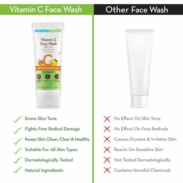 Mamaearth Vitamin C Face Wash With Vitamin C And Turmeric For Skin Illumination - 100 Ml