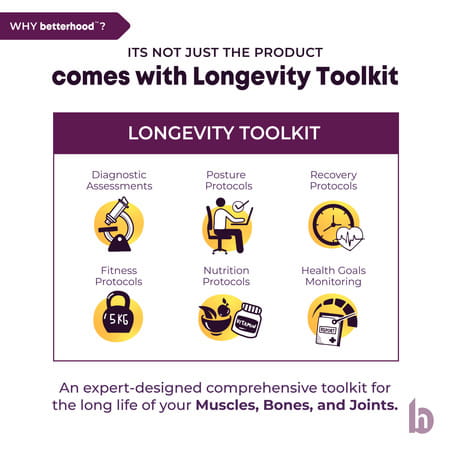 Betterhood Dual Gel Orthopedic Ergonomic All-Day Comfort Daily-Use Shoe Insoles (5-8 Uk)