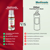 Medimade Apple Cider Vinegar Foaming Face Wash - 160 Ml X 2 ( Pack Of 2 )
