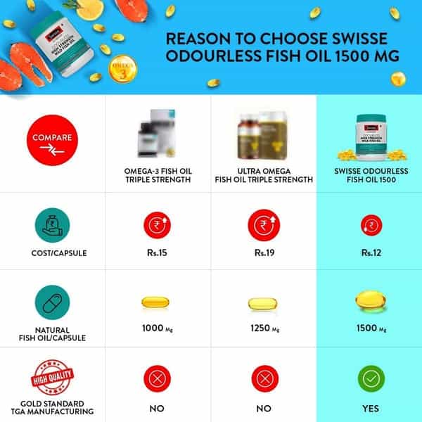 Swisse Ultiboost Odourless Strength Wild Fish Oil -Omega 3 -Heart Brain & Eye Health- 200 Caps