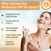 Tnw-The Natural Wash Sun Protection Spf 50 Spray With Spf 50 & Pa+++ 100 Ml