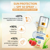 Tnw-The Natural Wash Sun Protection Spf 50 Spray With Spf 50 & Pa+++ 100 Ml