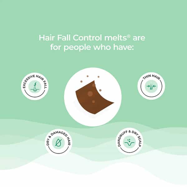 Wellbeing Nutrition Melts Hair Fall Control Keranat & Zinc Improve Volume & Thickness 30 Oral Strips