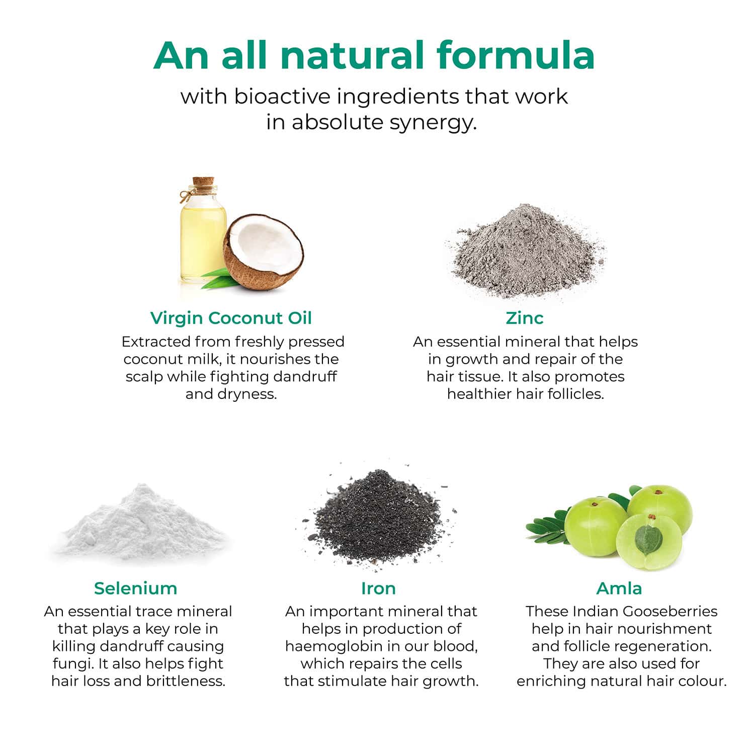 Buy WELLBEING NUTRITION MELTS HAIR FALL CONTROL | KERANAT & ZINC ...