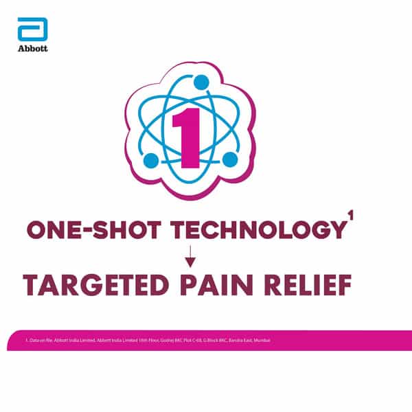 Brufen Power Pain Relief Spray 40G (800 Sprays)