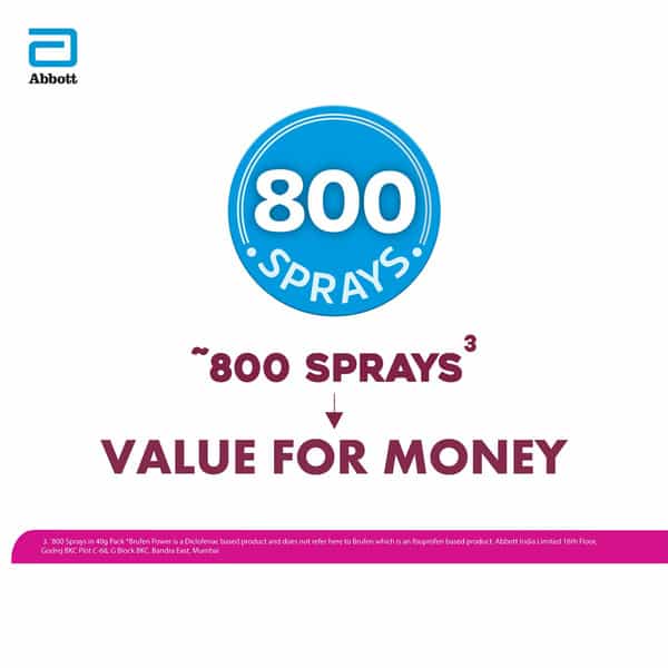 Brufen Power Pain Relief Spray 40G (800 Sprays)