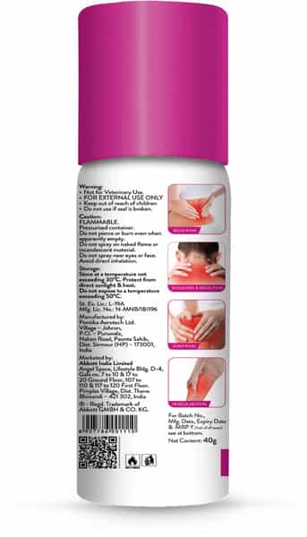 Brufen Power Pain Relief Spray 40G (800 Sprays)