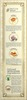 Khadi Natural Rose & Honey Care Pack 630 Ml