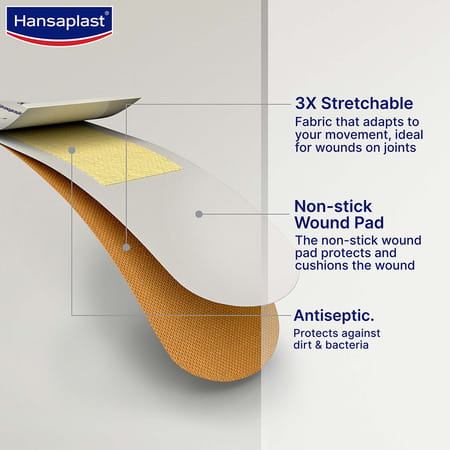 Hansaplast Elastic Antiseptic Bandages 20 Strips