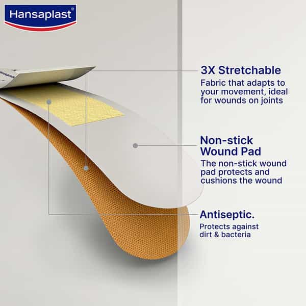 Hansaplast Elastic Antiseptic Bandages 20 Strips