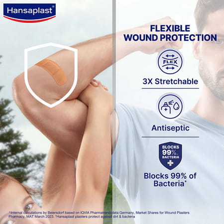 Hansaplast Elastic Antiseptic Bandages 20 Strips
