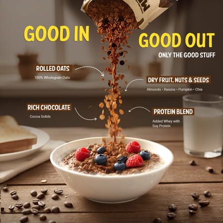 Muscleblaze High Protein Oats (Blue Tokai Cafe Mocha | 1Kg) | 26G Protein