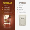 Muscleblaze High Protein Oats (Blue Tokai Cafe Mocha | 1Kg) | 26G Protein