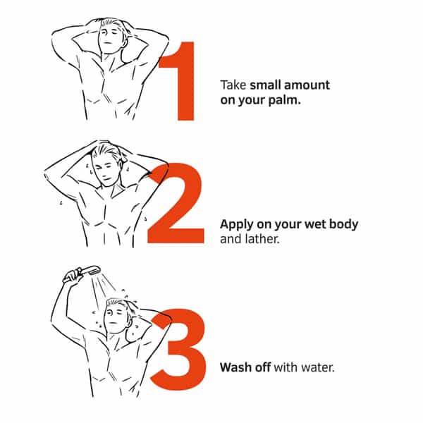 Ustraa Body Wash - Activated Charcoal - 200 Ml (Pack Of 2)