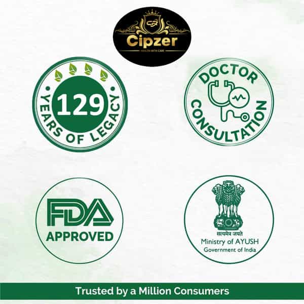 Cipzer Ginger Capsule |Controls Cholesterol Level | Supports The Immune System-60 Capsules