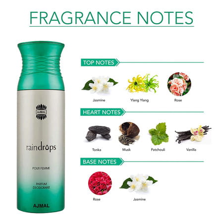Ajmal 3 Raindrops Femme For Women And 1 Persuade For Unisex Deodorants Each 200ml Combo Pack Of 4
