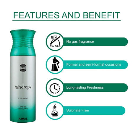 Ajmal 3 Raindrops Femme For Women And 1 Persuade For Unisex Deodorants Each 200ml Combo Pack Of 4