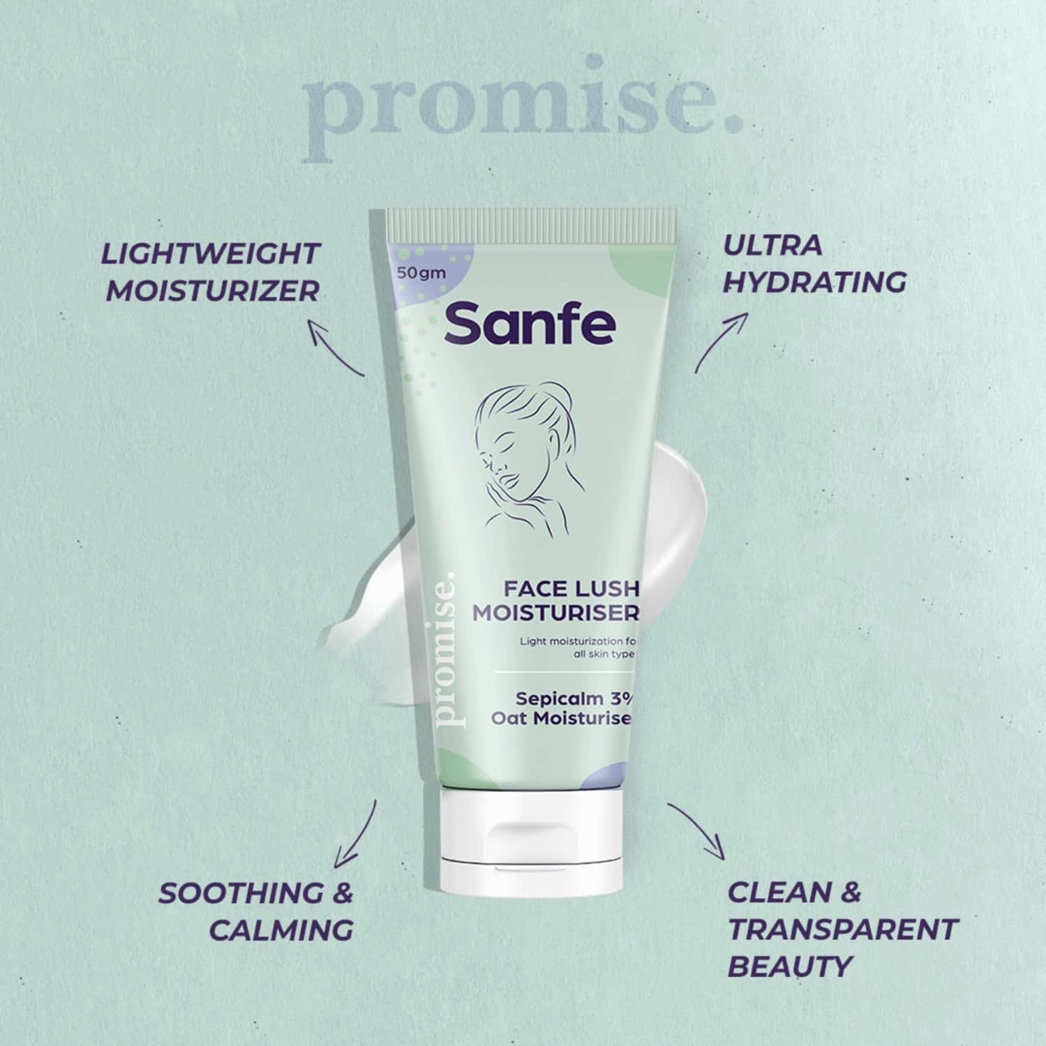 Buy SANFE PROMISE 3% SEPICALM FACE LUSH MOISTURISER FOR OILY & ACNE ...