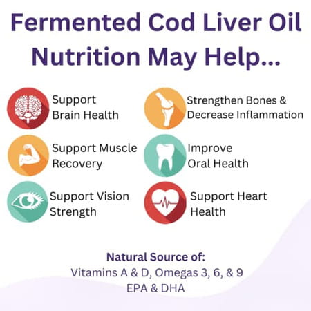 Green Pasture Cod Liver Oil Blend | 120 Capsules
