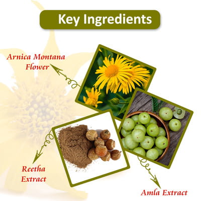 View product image 2