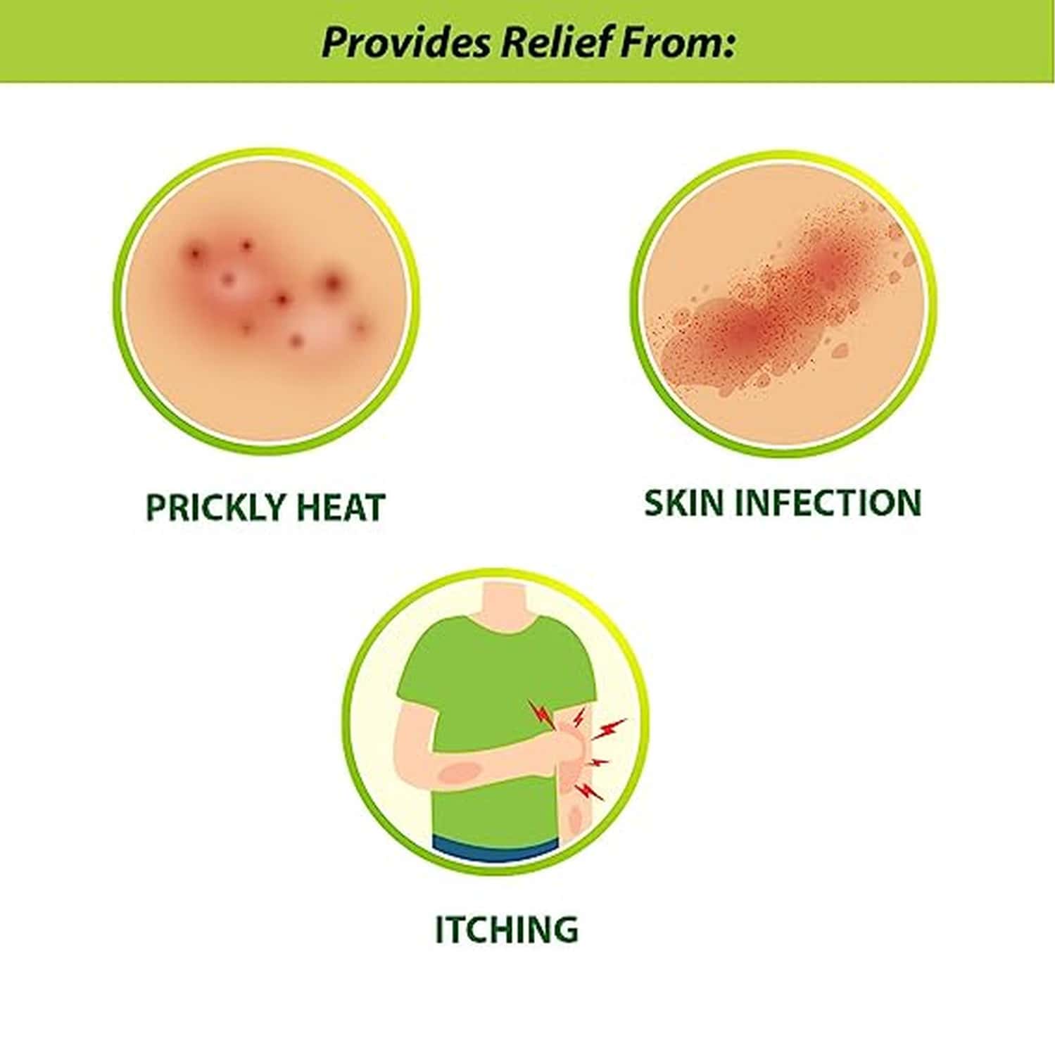 Buy TETMOSOL ANTIFUNGAL DUSTING POWDER FIGHTS SKIN INFECTIONS,HEAT