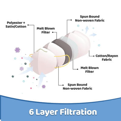 View product image 3