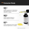 Minimalist Tranexamic 3% Serum (30Ml)