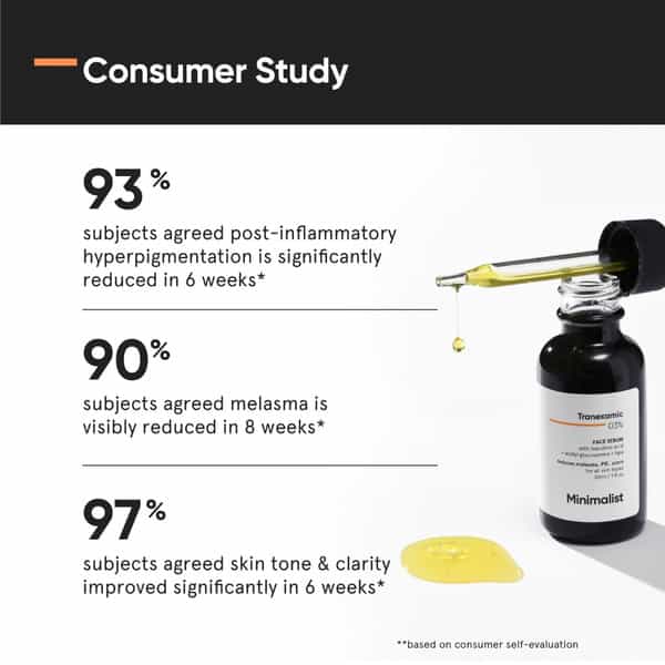 Minimalist Tranexamic 3% Serum (30Ml)