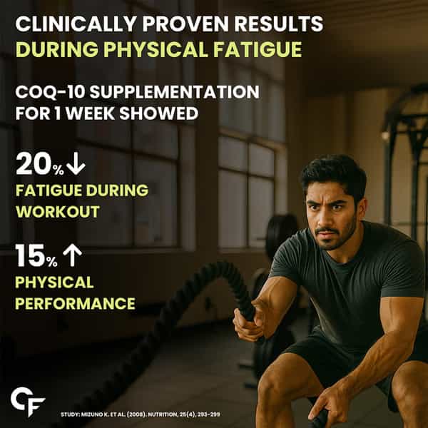 Carbamide Forte Coenzyme Q10 | Selenium 40Mcg | Support Heart And Vascular Health - 30 Capsule