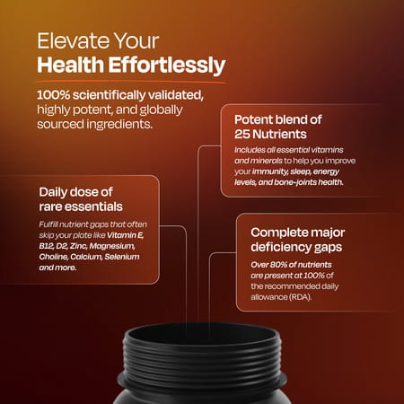 Nutrabay Pro Active Multivitamin For Men - 25 Vitamins & Minerals - 60 Veg Multivitamin Tablet